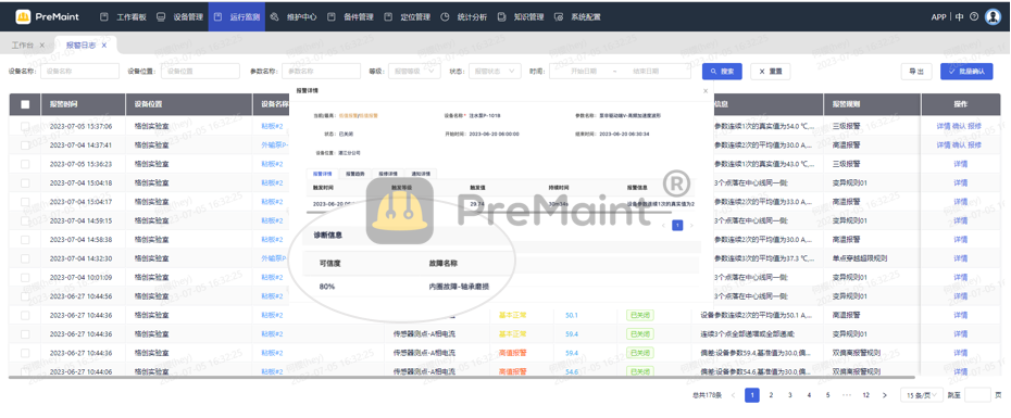 图.设备故障诊断（PreMaint）