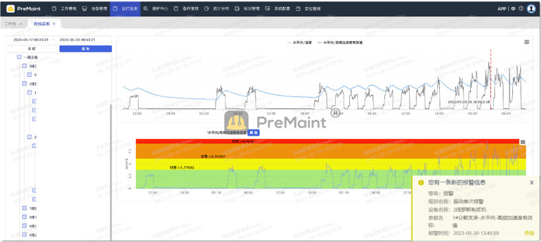 图.设备报警(PreMaint)