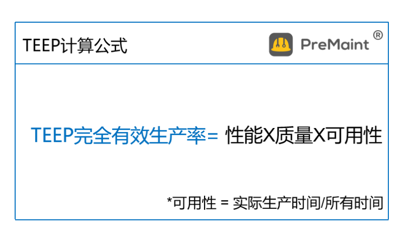 图.设备完全有效生产率TEEP计算公式（PreMaint）