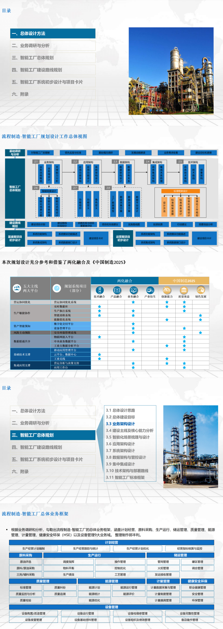 流程制造智能工厂总体架构及建设路线规划方案