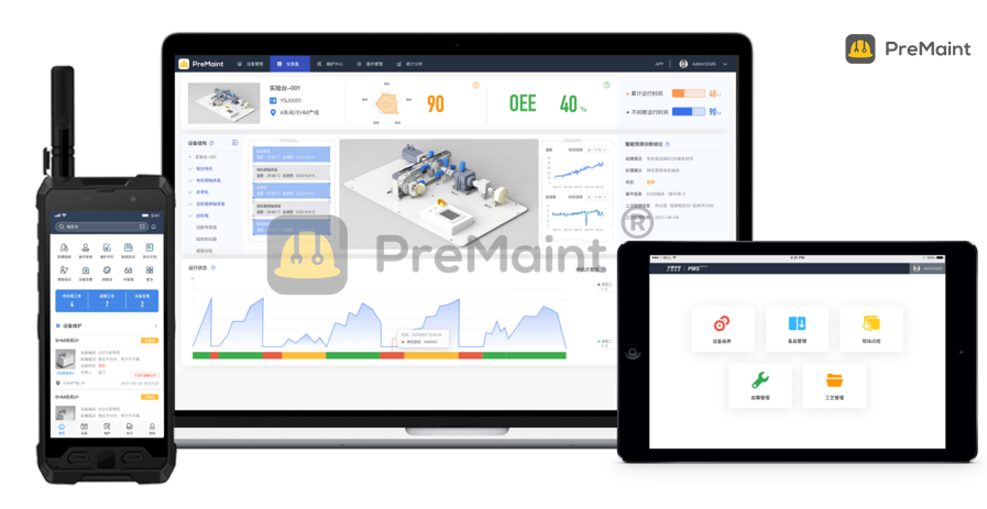 图.PreMaint设备工程一体化平台（PreMaint）