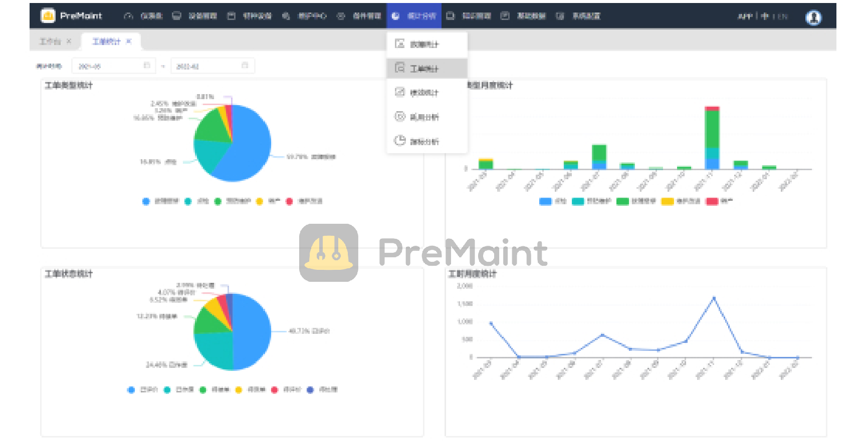 图.业务报表（PreMaint）