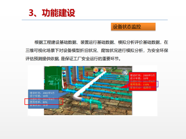 《数字化工厂介绍(概念、建设和方法)》